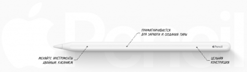 Планшет Apple iPad Pro 11 Wi-Fi + Cellular 256GB MU162 (серый космос)